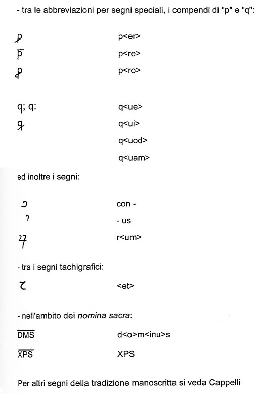 esempi di trascrizione di forme contratte e abbreviazioni dei mss.